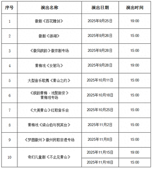 看演出？来徽州大剧院！在线购票单张最高补贴120元