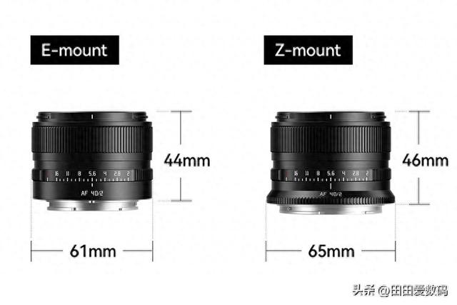 TTArtisan 40mm f/2 突袭上市！ 两难抉择？ 比 Viltrox 更狠？