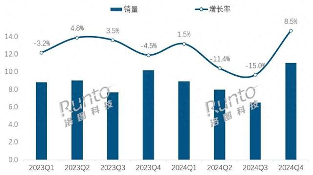海信、TCL、索尼、三星，电视大厂为啥越来越喜欢搞音响？