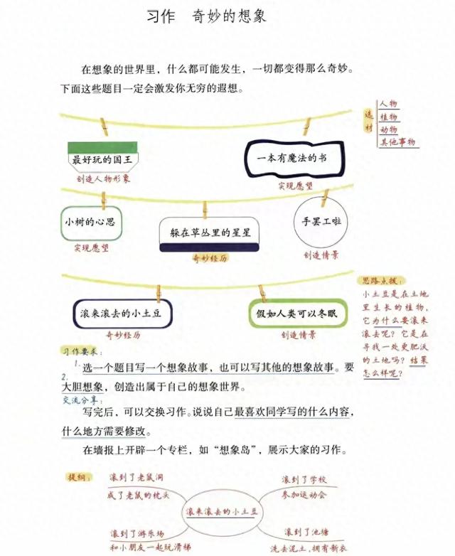 2025年9月23日