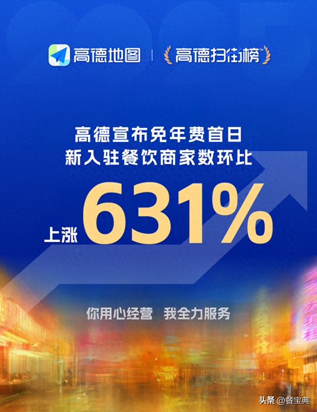 疯狂！高德宣布免费新政，餐饮入驻商家暴增631%