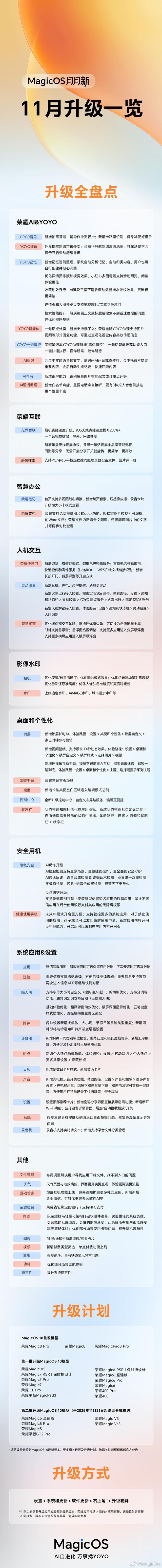 优化的五笔（荣耀MagicOS公布11月升级一览）