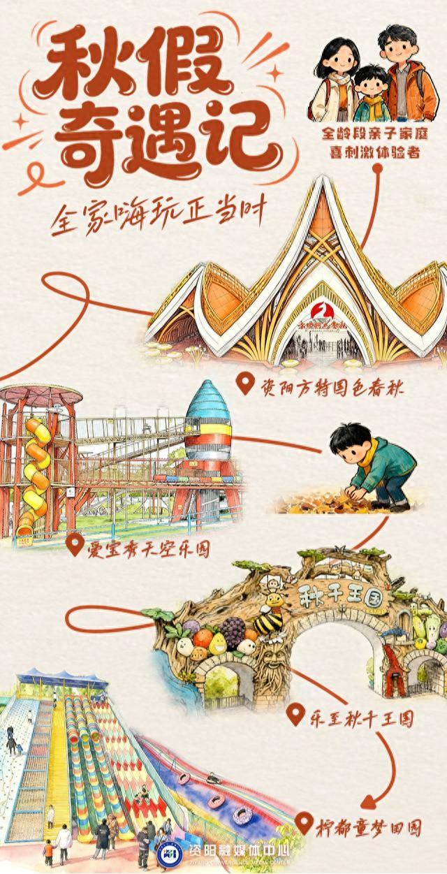 秋假游资阳 全家嗨玩正当时