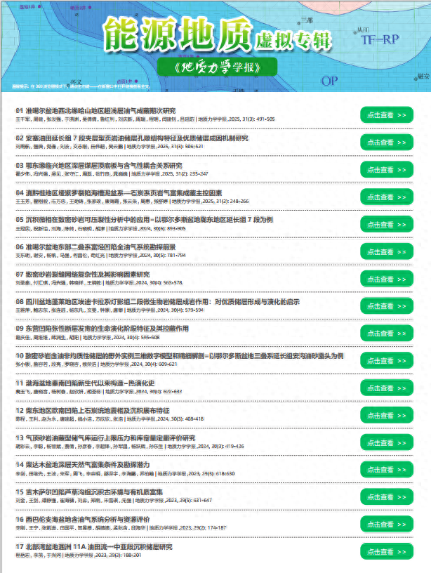 虚拟专辑上线啦！“能源地质”2023-2025年文章汇总