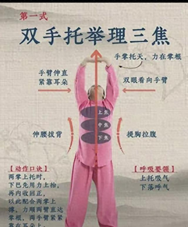 我练了三年八段锦，才知道以前做的都是广播体操！附最全动作细节