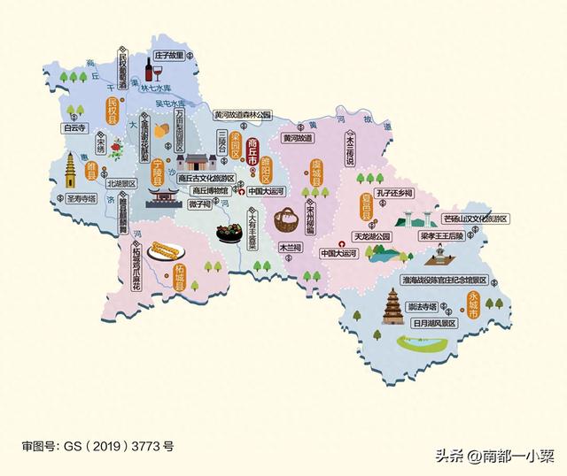 河南商丘，六大古镇