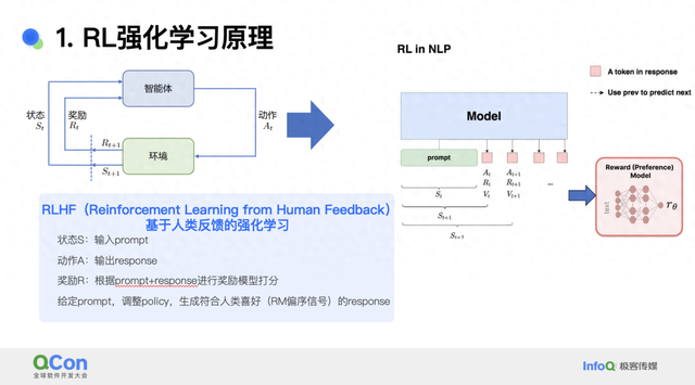 fml优化（小红书基于 PPO 的多模态大模型 RLHF 系统的设计与优化）