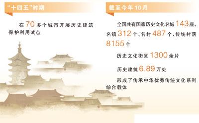 迈向“十五五”的文化图景｜鲁迅故里，有“里”有“面”