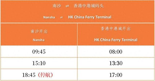 台风“麦德姆”迫近，广州南沙多趟赴港航班停运，多个景区临时关闭