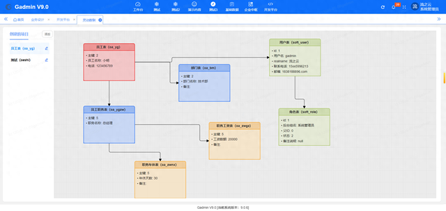 流性优化（提升PHP开发效率与质量的关键工作流优化）