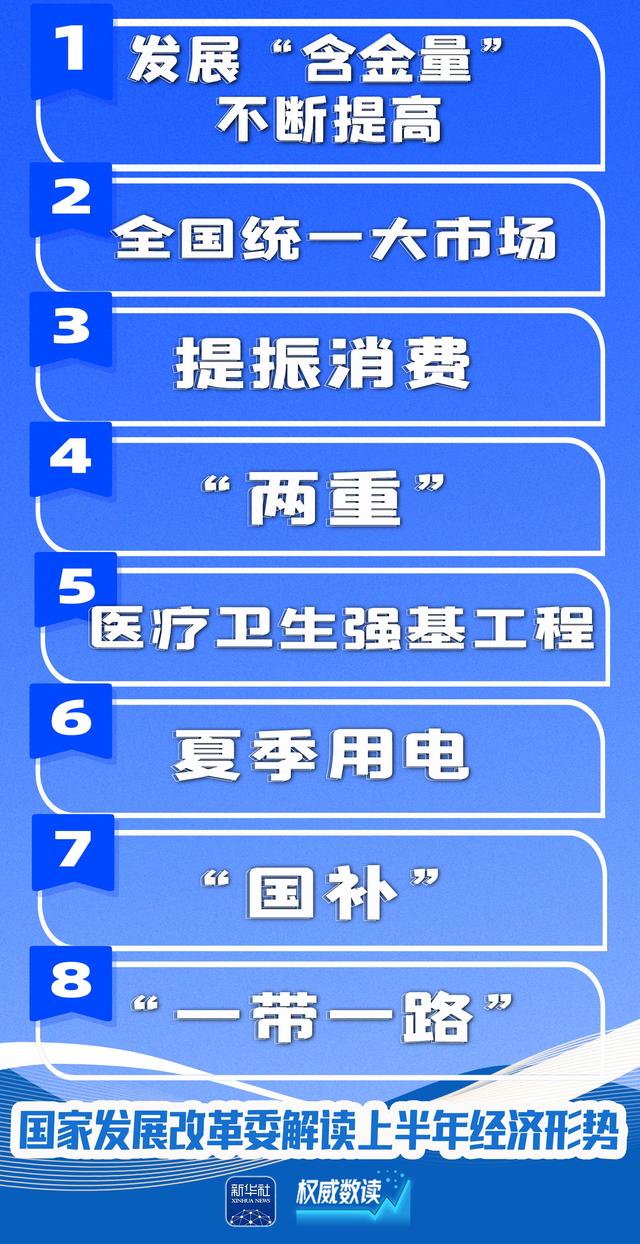 权威数读|上半年经济形势,国家发改委解读来了! 第1张 权威数读|上半年经济形势,国家发改委解读来了! 第1张