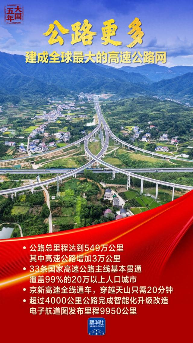 大国五年 | 中国速度，重新定义“距离”