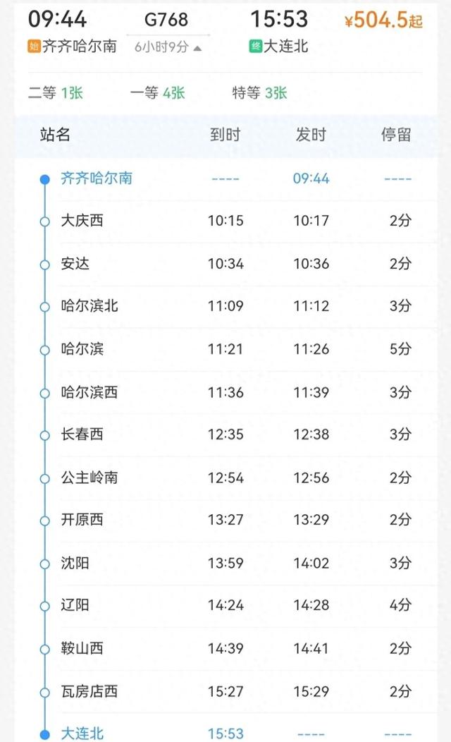 G768次宝藏列车！齐齐哈尔始发6小时直达海滨，享夏日浪漫！