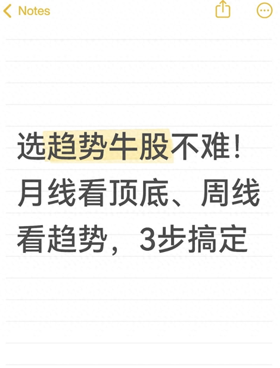 选趋势牛股不难!月线看顶底周线看趋势3步搞定