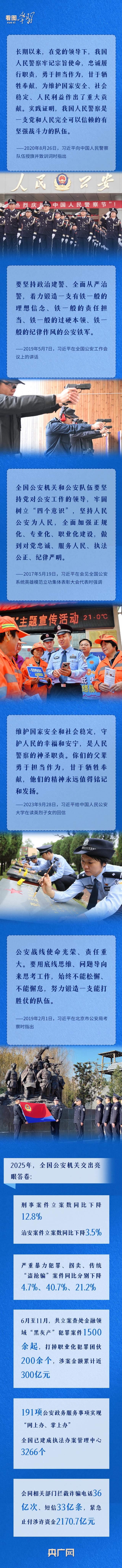 看图学习丨致敬平安守护者 重温总书记对人民警察的殷殷嘱托