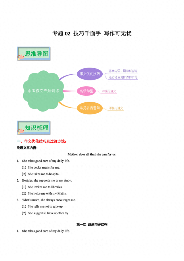 2023优化方案英语（2023上海中考英语作文优化技巧和过渡方法思维导图背诵手册）