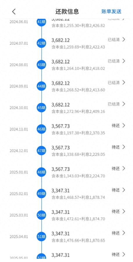 提前还房贷：慎重选择缩短年限方式
