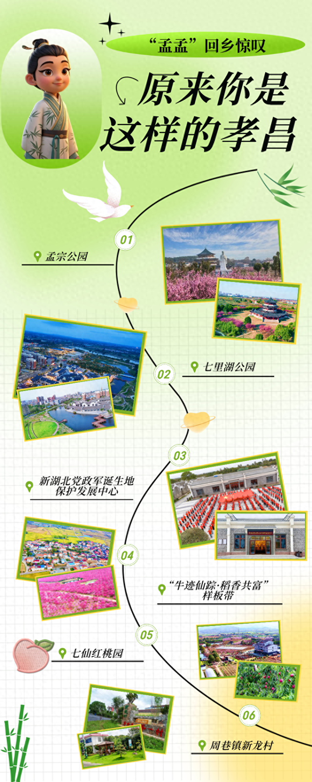 “孟孟”回乡惊叹：原来你是这样的孝昌