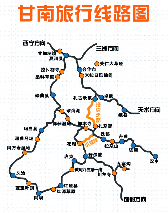 明年出游初步计划