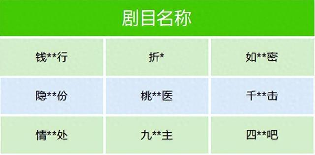 微信重要通知！