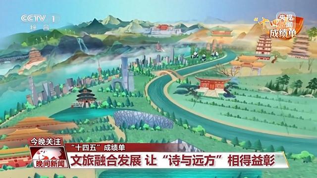 让“诗与远方”相得益彰！看文旅如何深度融合发展