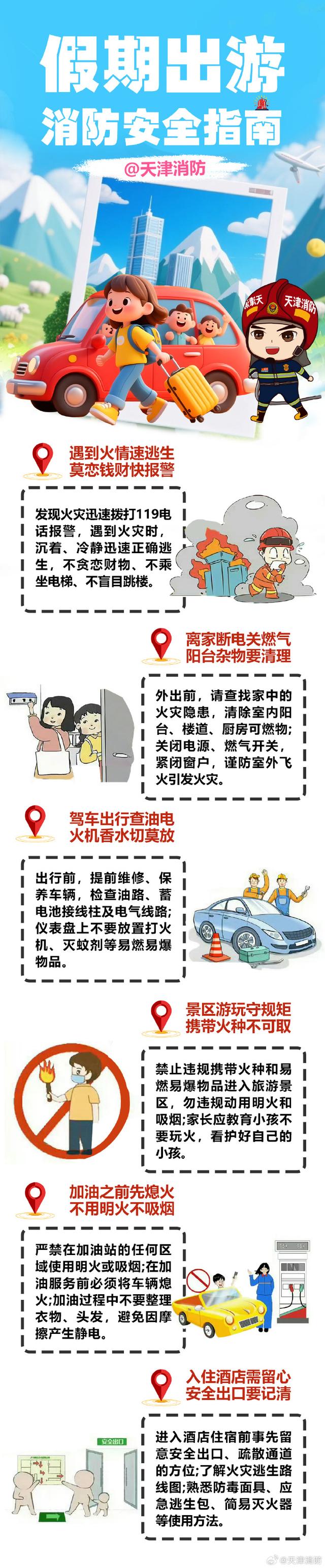 【外出旅行消防安全提示请查收！】