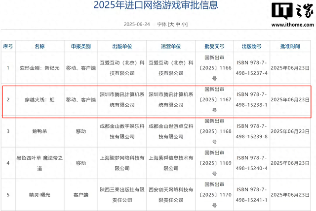 腾讯CF系列新作《穿越火线:虹》实机首曝,基于虚幻5开发