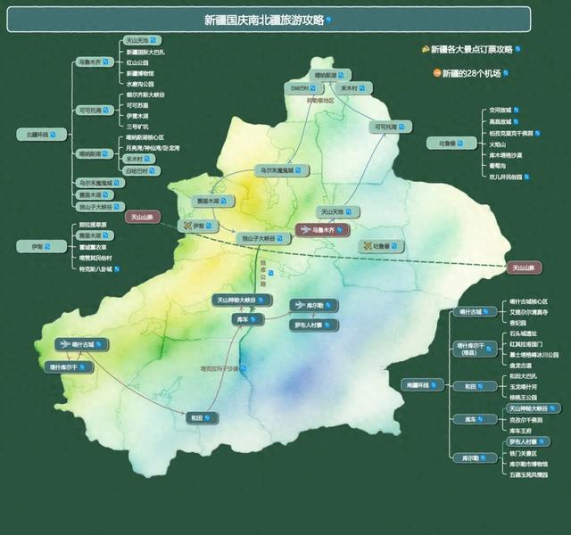 国庆去哪玩，5份万兴脑图【云笔记】帮你定