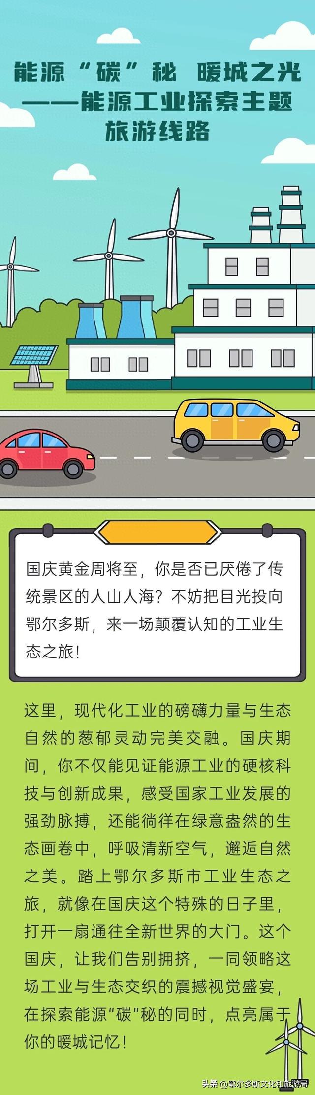 能源“碳”秘 暖城之光——能源工业探索主题旅游线路