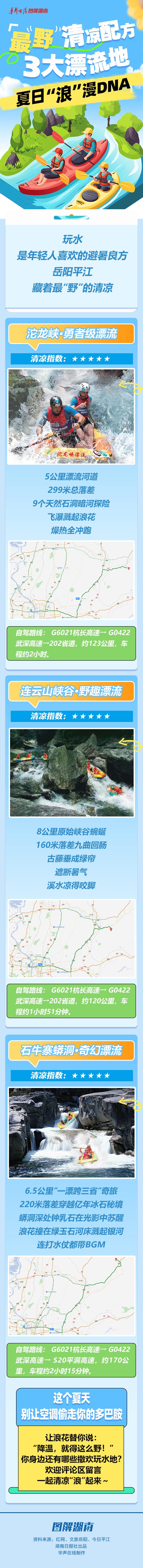 湖南亲水攻略③│最“野”清凉配方，3大漂流地夏日“浪”漫DNA