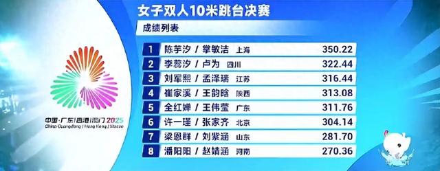 难说再见!全红婵回应退役传闻 央视采访给出答案 妈妈回应让人想哭
