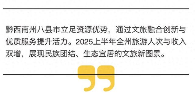 阳光黔西南：县县有妙招 文旅活力足