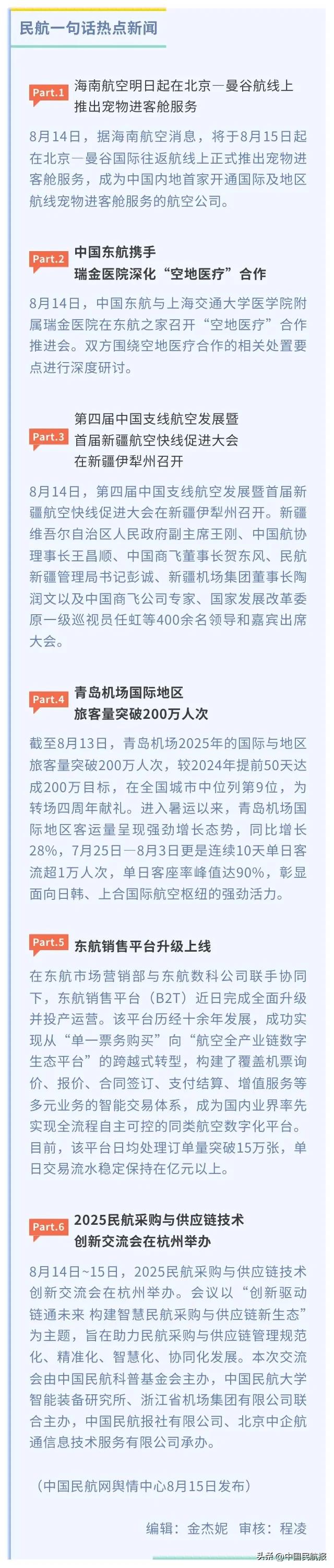 【民航一句话热点新闻】（8月15日发布）