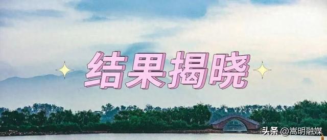 结果出炉！2025年 “兰茂故里” 文旅推荐官大赛获奖名单揭晓