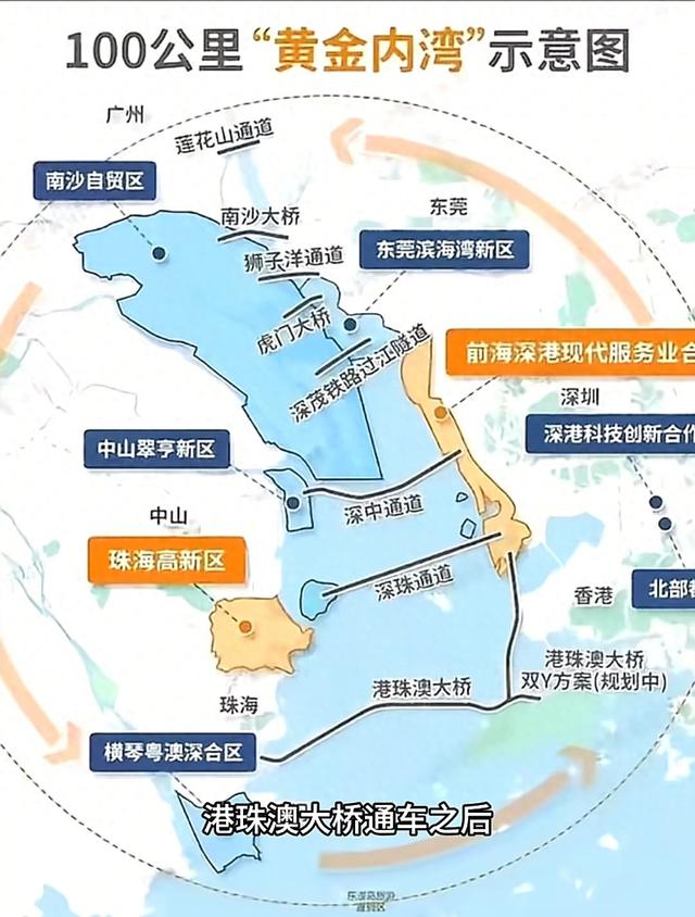 渤海跨海大桥有必要修建吗？环渤海地区或可参照大湾区模式