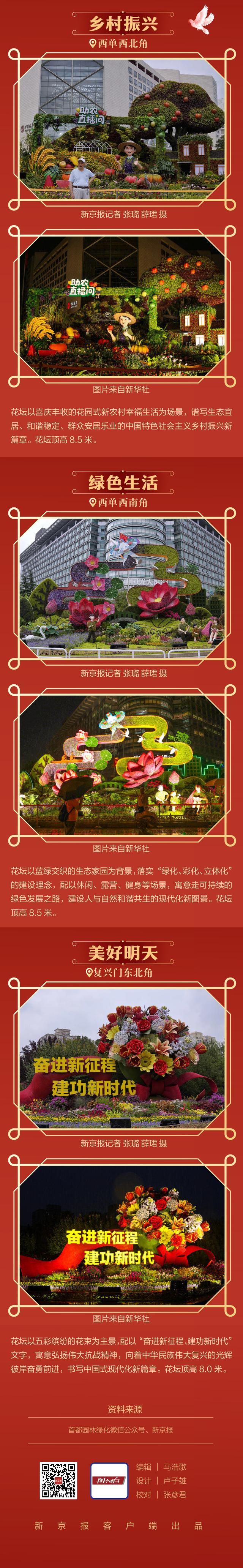 图个明白 | 长安街10组主题花坛亮相 打卡指南来了