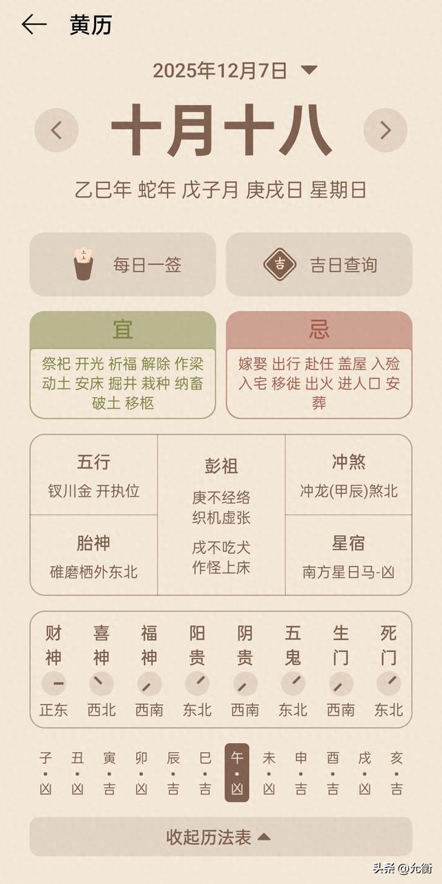 2025年12月08日十二生肖运势详解