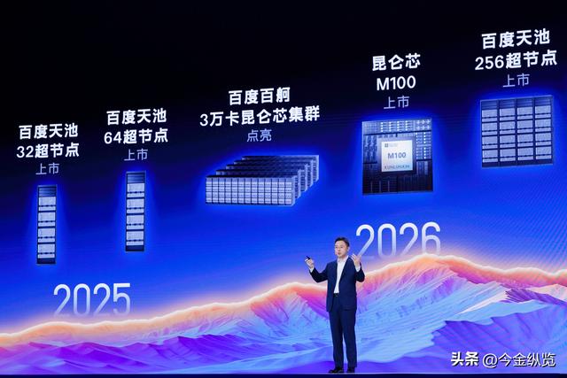 百度昆仑芯亮剑！两款AI芯片炸裂发布，彻底打破英伟达垄断野心！