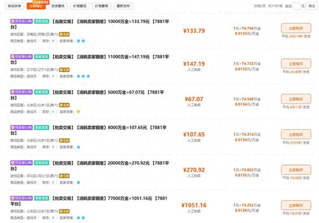 dnf斯洛克怎么进（DNF现版本奇美拉完全攻略技能加点与装备选择指南）