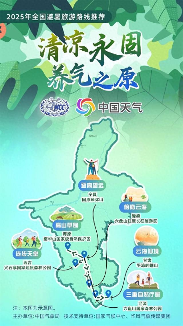 跟随国家级避暑路线 邂逅固原18℃的夏天