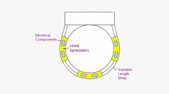 苹果Vision Pro舒适度升级：从头带革新到自适应固定系统的技术突破
