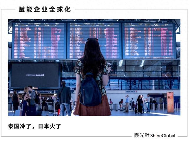 2025 国庆出境游冰火两重天：日本霸榜，泰国冷在哪？