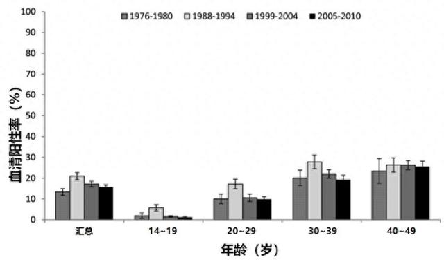 2025年10月20日 第2页