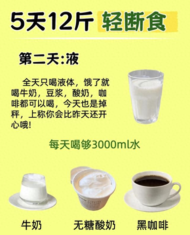 谁懂啊！5天掉12斤的轻断食法！手残党懒人直接抄作业！