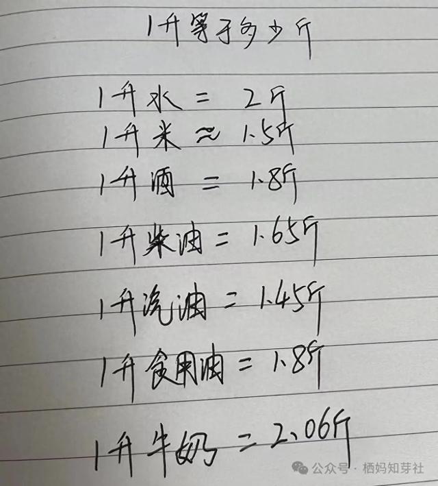 腰围2尺4是多少厘米(1升米等于多少斤)