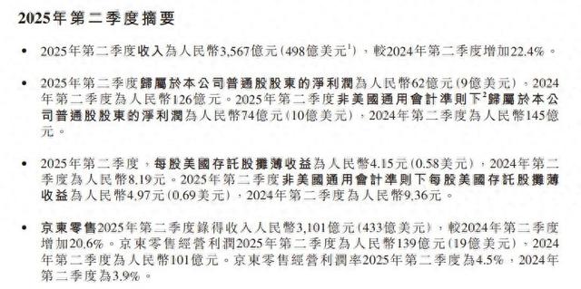 京东“交卷”：外卖等新业务“吃掉”百亿利润