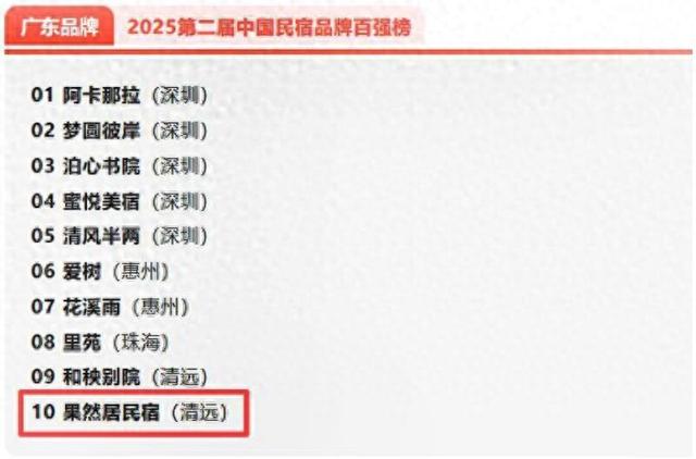太美了！英德这家民宿上榜中国民宿品牌百强