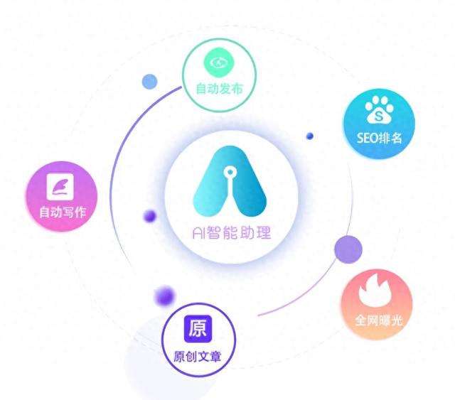 网站内容如何写作和优化（网站排名上不去这些内容策略你一定要知道）