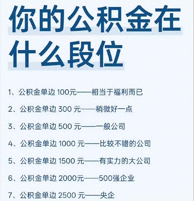 公积金要“翻身”了！中央这回动真格	，钱不再“看得见摸不着	”？