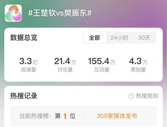 全运会乒乓球男团决赛：5天后再对决，樊振东3比1战胜王楚钦